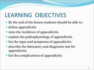 Appendix Key Learnings Example APPENDITICITIS.ppt