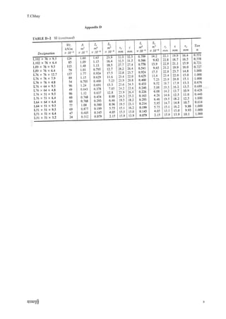 Appendix | PDF