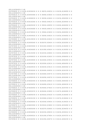 #0#.#1#0#4#2# # ##
#1#7#6#0# # # #-#0#.#1#5#6#3# # # # #8#7#.#4#5# # # #1#3#.#1#8#0# # #
#0#.#1#0#0#7# # ##
#1#7#6#1# # # #-#0#.#0#9#5#8# # # # #8#8#.#3#0# # # #1#3#.#5#5#0# # #
#0#.#0#9#7#4# # ##
#1#7#6#2# # # #-#0#.#1#8#8#3# # # # #8#9#.#2#6# # # #1#3#.#9#2#0# # #
#0#.#0#9#4#5# # ##
#1#7#6#3# # # #-#0#.#3#1#2#6# # # # #9#0#.#4#1# # # #1#4#.#2#9#0# # #
#0#.#0#9#2#3# # ##
#1#7#6#4# # # #-#0#.#3#0#5#3# # # # #9#1#.#8#9# # # #1#4#.#6#6#0# # #
#0#.#0#9#1#4# # ##
#1#7#6#5# # # #-#0#.#2#3#6#8# # # # #9#3#.#8#1# # # #1#5#.#0#3#0# # #
#0#.#0#9#2#1# # ##
#1#7#6#6# # # #-#0#.#1#7#0#1# # # # #9#6#.#3#0# # # #1#5#.#4#0#0# # #
#0#.#0#9#5#1# # ##
#1#7#6#7# # # #-#0#.#1#4#9#2# # # # #9#9#.#4#2# # # #1#5#.#3#4#0# # #
#0#.#1#0#8#2# # ##
#1#7#6#8# # # #-#0#.#2#1#9#3# # # #1#0#3#.#2#2# # # #1#5#.#2#8#0# # #
#0#.#1#2#3#9# # ##
#1#7#6#9# # # #-#0#.#2#9#0#4# # # #1#0#7#.#6#6# # # #1#5#.#2#2#0# # #
#0#.#1#4#2#0# # ##
#1#7#7#0# # # #-#0#.#3#0#3#4# # # #1#1#2#.#6#6# # # #1#5#.#1#6#0# # #
#0#.#1#6#2#4# # ##
#1#7#7#1# # # #-#0#.#3#0#6#6# # # #1#1#8#.#0#6# # # #1#5#.#1#0#0# # #
#0#.#1#8#4#3# # ##
#1#7#7#2# # # #-#0#.#3#1#5#9# # # #1#2#3#.#6#8# # # #1#5#.#0#4#0# # #
#0#.#2#0#6#9# # ##
#1#7#7#3# # # #-#0#.#2#9#8#2# # # #1#2#9#.#2#6# # # #1#4#.#9#8#0# # #
#0#.#2#2#9#5# # ##
#1#7#7#4# # # #-#0#.#2#5#9#0# # # #1#3#4#.#5#5# # # #1#4#.#9#2#0# # #
#0#.#2#5#0#9# # ##
#1#7#7#5# # # #-#0#.#2#0#9#3# # # #1#3#9#.#3#1# # # #1#4#.#8#6#0# # #
#0#.#2#7#0#3# # ##
#1#7#7#6# # # #-#0#.#2#6#9#3# # # #1#4#3#.#3#1# # # #1#4#.#8#0#0# # #
#0#.#2#8#6#8# # ##
#1#7#7#7# # # #-#0#.#3#5#6#4# # # #1#4#6#.#4#0# # # #1#5#.#2#1#3# # #
#0#.#2#9#1#3# # ##
#1#7#7#8# # # #-#0#.#2#5#8#3# # # #1#4#8#.#4#7# # # #1#5#.#6#2#5# # #
#0#.#2#9#1#9# # ##
#1#7#7#9# # # #-#0#.#1#9#0#3# # # #1#4#9#.#4#7# # # #1#6#.#0#3#8# # #
#0#.#2#8#8#4# # ##
#1#7#8#0# # # #-#0#.#3#0#2#0# # # #1#4#9#.#4#6# # # #1#6#.#4#5#0# # #
#0#.#2#8#0#9# # ##
#1#7#8#1# # # #-#0#.#5#2#9#5# # # #1#4#8#.#5#1# # # #1#6#.#8#6#3# # #
#0#.#2#6#9#9# # ##
#1#7#8#2# # # #-#0#.#7#0#0#5# # # #1#4#6#.#7#6# # # #1#7#.#2#7#5# # #
#0#.#2#5#5#8# # ##
#1#7#8#3# # # #-#0#.#5#9#3#7# # # #1#4#4#.#3#8# # # #1#7#.#6#8#8# # #
#0#.#2#3#9#2# # ##
#1#7#8#4# # # #-#0#.#3#8#6#3# # # #1#4#1#.#5#3# # # #1#8#.#1#0#0# # #
#0#.#2#2#0#9# # ##
#1#7#8#5# # # #-#0#.#3#2#1#3# # # #1#3#8#.#3#4# # # #1#7#.#1#4#6# # #
#0#.#2#2#5#7# # ##
#1#7#8#6# # # #-#0#.#3#6#0#0# # # #1#3#4#.#9#4# # # #1#6#.#1#9#2# # #
#0#.#2#2#9#7# # ##
#1#7#8#7# # # #-#0#.#3#8#3#6# # # #1#3#1#.#3#8# # # #1#5#.#2#3#8# # #
#0#.#2#3#3#0# # ##
#1#7#8#8# # # #-#0#.#3#8#5#9# # # #1#2#7#.#6#8# # # #1#4#.#2#8#5# # #
#0#.#2#3#5#9# # ##
#1#7#8#9# # # #-#0#.#3#5#6#0# # # #1#2#3#.#8#3# # # #1#3#.#3#3#1# # #
#0#.#2#3#8#1# # ##
#1#7#9#0# # # #-#0#.#2#9#0#1# # # #1#1#9#.#7#8# # # #1#2#.#3#7#7# # #
#0#.#2#3#9#6# # ##
#1#7#9#1# # # #-#0#.#2#3#2#5# # # #1#1#5#.#4#7# # # #1#1#.#4#2#3# # #
 