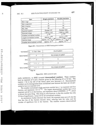 Appendix | PDF | Operating Systems | Computer Software and Applications