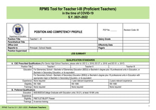 1
RPMS Tool for S.Y. 2021-2022 | Proficient Teachers
RPMS Tool for Teacher I-III (Proficient Teachers)
in the time of COVID-19
S.Y. 2021-2022
POSITION AND COMPETENCY PROFILE
PCP No. ______ Revision Code: 00
Department of Education
Position Title Teacher I - III Salary Grade
Parenthetical Title
Office Unit Effectivity Date
Reports to Principal / School Heads Page/s
Position Supervised
JOB SUMMARY
QUALIFICATION STANDARDS
A. CSC Prescribed Qualifications (For Senior High School Teachers, please refer to: DO 3, s. 2016; DO 27, s. 2016; and DO 51, s. 2017)
Position Title Teacher I Teacher II Teacher III
Education For Elementary School – Bachelor of Elementary Education (BEEd) or Bachelor’s degree plus 18 professional units in Education, or
Bachelor in Secondary Education, or its equivalent
For Secondary School – Bachelor of Secondary Education (BSEd) or Bachelor’s degree plus 18 professional units in Education with
appropriate major or Bachelor in Secondary Education, or its equivalent
Experience None required 1 year relevant experience 2 years relevant experience
Eligibility RA 1080 RA 1080 RA 1080
Trainings None required None required None required
B. Preferred Qualifications
Education BSE/BSEEd/College Graduate with Education units (18-21), at least 18 MA units
Experience
Eligibility PBET/LET/BLEPT Passer
Trainings In-service training
 