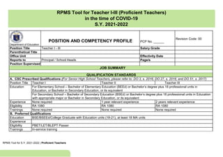 RPMS Tool for S.Y. 2021-2022 | Proficient Teachers
RPMS Tool for Teacher I-III (Proficient Teachers)
in the time of COVID-19
S.Y. 2021-2022
Department of Education
POSITION AND COMPETENCY PROFILE PCP No. ______
Revision Code: 00
Position Title Teacher I - III Salary Grade
Parenthetical Title
Office Unit Effectivity Date
Reports to Principal / School Heads Page/s
Position Supervised
JOB SUMMARY
QUALIFICATION STANDARDS
A. CSC Prescribed Qualifications (For Senior High School Teachers, please refer to: DO 3, s. 2016; DO 27, s. 2016; and DO 51, s. 2017)
Position Title Teacher I Teacher II Teacher III
Education For Elementary School – Bachelor of Elementary Education (BEEd) or Bachelor’s degree plus 18 professional units in
Education, or Bachelor in Secondary Education, or its equivalent
For Secondary School – Bachelor of Secondary Education (BSEd) or Bachelor’s degree plus 18 professional units in Education
with appropriate major or Bachelor in Secondary Education, or its equivalent
Experience None required 1 year relevant experience 2 years relevant experience
Eligibility RA 1080 RA 1080 RA 1080
Trainings None required None required None required
B. Preferred Qualifications
Education BSE/BSEEd/College Graduate with Education units (18-21), at least 18 MA units
Experience
Eligibility PBET/LET/BLEPT Passer
Trainings In-service training
 