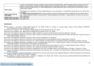 26
RPMS Tool for S.Y. 2021-2022 | Highly Proficient Teachers
real-time. The combination of the two modalities, printed modules and handheld radios, enable the effective delivery of lessons even in the
absence of online options, television and radio broadcast services” (Department of Education – Undersecretary for Administration, 2021)
Video Lesson
Refers to a learning material similar to a video-recorded lesson and video-taped lesson used for online asynchronous teaching or used as
supplementary material
This material can be uploaded to YouTube, Google Classroom, or any online platform, or distributed via storage devices (e.g., flash drives or
CD-ROMs).
Weekly Home Learning
Plan (WHLP)
“The Weekly Home Learning Plan (WHLP) shall be prepared by teachers implementing Distance and Blended Learning while the DLP or
DLL…shall be prepared by teachers implementing F2F learning” (Department of Education - Undersecretary for Curriculum and Instruction
2020, Appendix D).
Weekly Lesson Log (WLL) See Lesson Plan
Weekly Lesson Plan (WLP) See Lesson Plan
REFERENCES
Bickford, Deborah J. and David J. Wright. 2006. “Community: The Hidden Context for Learning.” In Learning Spaces, edited by Diana Oblinger. EDUCAUSE.
https://www.educause.edu/ir/library/pdf/PUB7102d.pdf
Government of the Philippines. 1997. The Indigenous Peoples’ Rights Act of 1997. Republic Act No. 8371. Manila.
Government of the Philippines. 1991. Magna Carta for Disabled persons. Republic Act No. 7277. Manila.
Government of the Philippines, Department of Education. 2020a. Guidelines on the Use of the Most Essential Learning Competencies. Pasig City.
Government of the Philippines, Department of Education. 2020b. Adoption of the Basic Education Learning Continuity Plan for School Year 2020-2021 in Light of the Covid-19
Public Health Emergency. Pasig City.
Government of the Philippines, Department of Education. 2019a. Classroom Observation Tool. Pasig City.
Government of the Philippines, Department of Education. 2019b. Results-based Performance Management System Updated Manual. Pasig City.
Government of the Philippines, Department of Education. 2017. National Adoption and Implementation of the Philippine Professional Standards for Teachers. Pasig City.
Government of the Philippines, Department of Education. 2016a. The Learning Action Cell as a K to 12 Basic Education Program School-based Continuing Professional
Development Strategy for the Improvement of Teaching and Learning. Pasig City.
Government of the Philippines, Department of Education. 2016b. Policy Guidelines on Daily Lesson Preparation for the K to 12 Basic Education Program. Pasig City.
Government of the Philippines, Department of Education. 1987. Policies and Guidelines for Special Education. Pasig City.
Government of the Philippines, Department of Education-CALABARZON. 2019. PIVOT 4A Budget of Work in All Learning Areas in Key Stage 1-4 (version 2.0). Cainta.
Government of the Philippines, Department of Education-Undersecretary for Administration. 2021. The Proper Use of DepEd Radio as a Blended Distance Learning Delivery
Modality. Pasig City.
Government of the Philippines, Department of Education-Undersecretary for Curriculum and Instruction. 2020. Suggested Strategies in Implementing Distance Learning Delivery
Modalities (DLDM) for School Year 2020-2021. Pasig City.
National Association for Gifted Children. 2019. A Definition of Giftedness that Guides Best Practice. https://www.nagc.org/sites/default/files/Position%20Statement/
Definition%20of%20Giftedness%20%282019%29.pdf
 