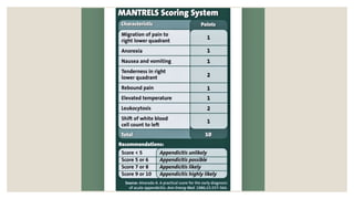 Mantrell Score appendix and its diseases in detail for surgery | PPTX