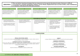 INDICATOR 2
Plan and deliver teaching strategies that are responsive to the special educational needs of learners in difficult
circumstances, including: geographic isolation; chronic illness; displacement due to armed conflict, urban resettlement
or disasters; child abuse and child labor practices
3 4 5 6 7
The teacher employs strategies
which are somewhat appropriate
in addressing the special
educational needs of learners in
difficult circumstances.
The teacher employs strategies
which are partially appropriate
in addressing the special
educational needs of learners in
difficult circumstances.
The teacher employs strategies
which are appropriate in addressing
the special educational needs of
learners in difficult circumstances.
The teacher employs a variety of
strategies which are appropriate
in addressing the special
educational needs of learners in
difficult circumstances.
The teacher employs extensive
repertoire of strategies to create a
learner-centered environment that
addresses the special educational
needs of the individual and
group of learners in difficult
circumstances.
FEATURES OF PRACTICE
1.	 The teacher demonstrates a
limited understanding of the
educability of individual learners.
2.	 The teacher gives opportunities
to only few learners to actively
engage in the learning activities.
1.	 The teacher displays familiarity
of learners’ background but
sometimes lacks responsiveness
in addressing them.
1.	 The teacher demonstrates an
understanding of the purpose
and value of learning about
learners’ background to inform
instructions.
1.	 The teacher provides thoughtful
and appropriate instructional
adaptation for individual
learner needs. The adaptation
of instruction is realistic and
effective.
2.	 The teacher provides diverse
learners with opportunities
to actively engage in various
learning activities.
1.	 The teacher demonstrates a
wider understanding of the
educability of individual learners.
2.	 Teacher’s instructional strategies
respond to individual and group
of learners’ background, thus
creating an environment where
learners feel equally involved.
5
COT-RPMS for S.Y. 2020-2021 | Proficient Teacher
CLARIFICATIONS
SPECIAL EDUCATIONAL NEEDS
a restriction that makes learning challenging to a person with physical, sensory, mental, social, or
learning disability, or other conditions
LEARNERS IN DIFFICULT CIRCUMSTANCES
persons who suffer from hunger, thirst, dangerous jobs, prostitution, sexual abuse, diseases, exclusion,
harassment, problems with the law, imprisonment, destructive drugs, domestic slavery, violence,
among others (UNESCO, 1999)
EDUCABILITY
observed variations in the learners’ capacity to perform tasks
VARIETY
a range of different strategies employed as required by the learning situation
SOMEWHAT APPROPRIATE
minimal degree of appropriateness
PARTIALLY APPROPRIATE
moderate degree of appropriateness
EXTENSIVE REPERTOIRE
wide and comprehensive range of strategies
 
