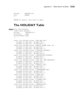 Appendix A Tables | PDF