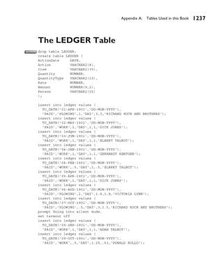 Appendix A Tables | PDF