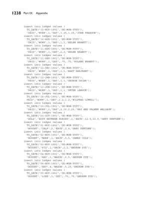Appendix A Tables | PDF
