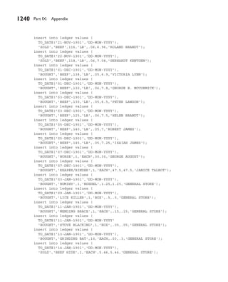 Appendix A Tables | PDF