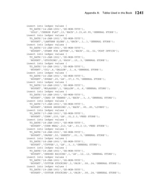 Appendix A Tables | PDF