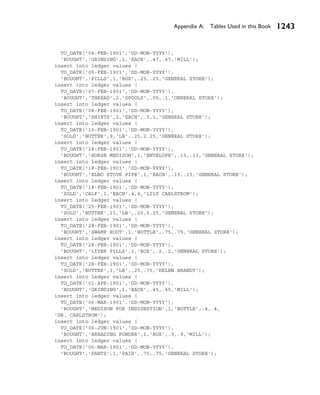 Appendix A Tables | PDF