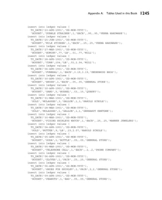 Appendix A Tables | PDF