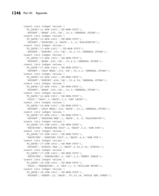 Appendix A Tables | PDF