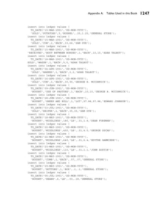 Appendix A Tables | PDF