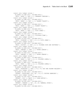Appendix A Tables | PDF