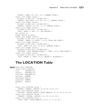 Appendix A Tables | PDF