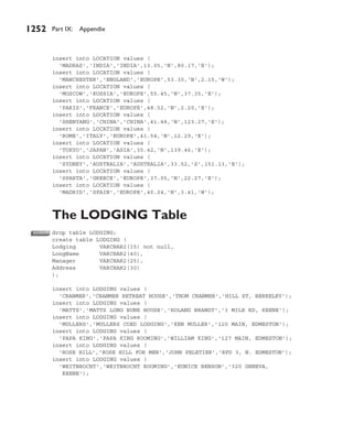 Appendix A Tables | PDF