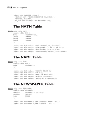 Appendix A Tables | PDF