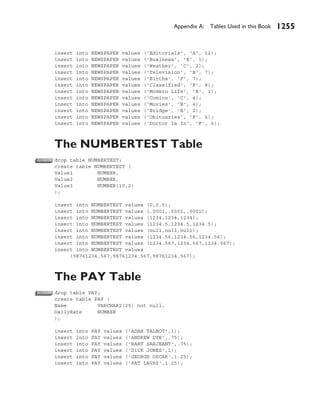 Appendix A Tables | PDF