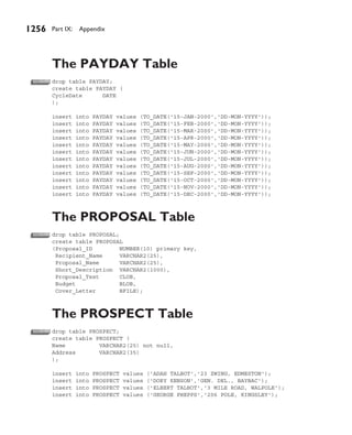 Appendix A Tables | PDF