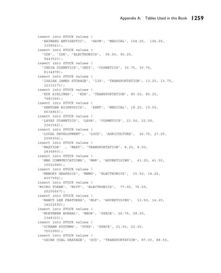 Appendix A Tables | PDF