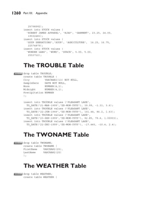 Appendix A Tables | PDF