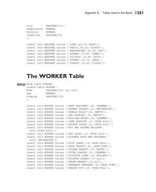 Appendix A Tables | PDF