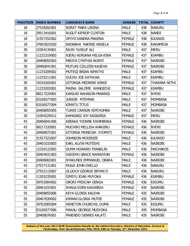 From One To One Hundred Mathematics Counting Numeration Mathematics