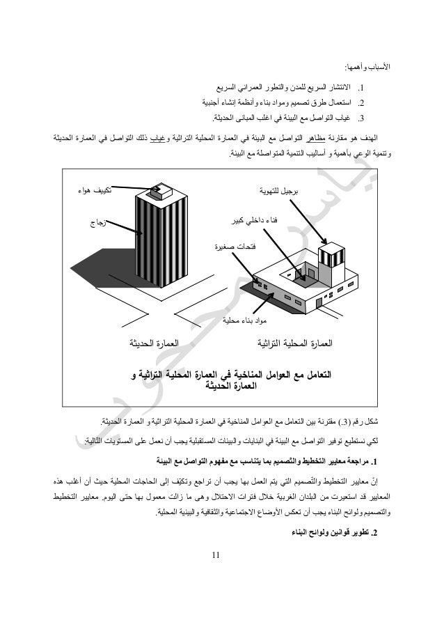 Articles On Architecture In Arabic كتابات معمارية بالعربى