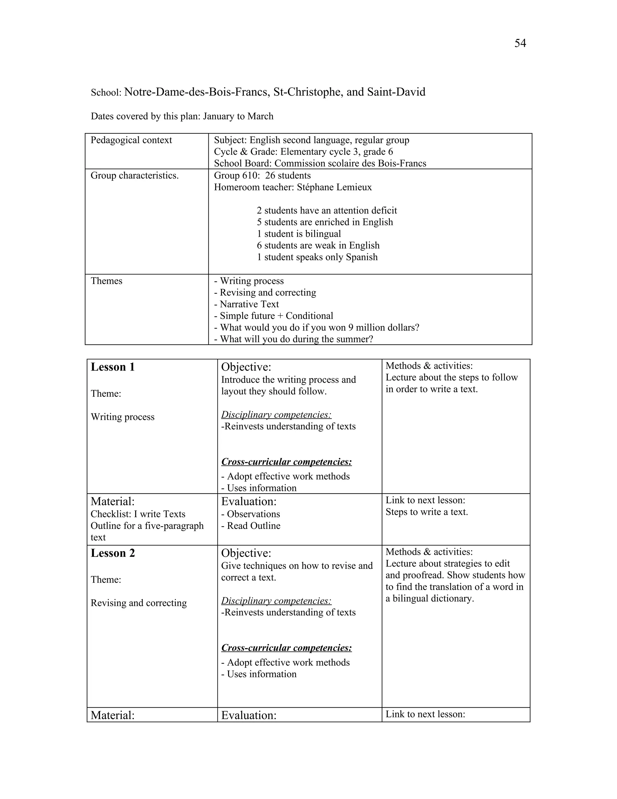 54



School: Notre-Dame-des-Bois-Francs, St-Christophe, and Saint-David

Dates covered by this plan: January to March

Pedagogical context            Subject: English second language, regular group
                               Cycle & Grade: Elementary cycle 3, grade 6
                               School Board: Commission scolaire des Bois-Francs
Group characteristics.         Group 610: 26 students
                               Homeroom teacher: Stéphane Lemieux

                                         2 students have an attention deficit
                                         5 students are enriched in English
                                         1 student is bilingual
                                         6 students are weak in English
                                         1 student speaks only Spanish

Themes                         - Writing process
                               - Revising and correcting
                               - Narrative Text
                               - Simple future + Conditional
                               - What would you do if you won 9 million dollars?
                               - What will you do during the summer?

Lesson 1                        Objective:                                Methods & activities:
                                Introduce the writing process and         Lecture about the steps to follow
Theme:                          layout they should follow.                in order to write a text.

Writing process                 Disciplinary competencies:
                                -Reinvests understanding of texts


                                Cross-curricular competencies:
                                - Adopt effective work methods
                                - Uses information
Material:                       Evaluation:                               Link to next lesson:
Checklist: I write Texts        - Observations                            Steps to write a text.
Outline for a five-paragraph    - Read Outline
text
Lesson 2                        Objective:                                Methods & activities:
                                Give techniques on how to revise and      Lecture about strategies to edit
Theme:                          correct a text.                           and proofread. Show students how
                                                                          to find the translation of a word in
Revising and correcting         Disciplinary competencies:                a bilingual dictionary.
                                -Reinvests understanding of texts


                                Cross-curricular competencies:
                                - Adopt effective work methods
                                - Uses information



Material:                       Evaluation:                               Link to next lesson:
 