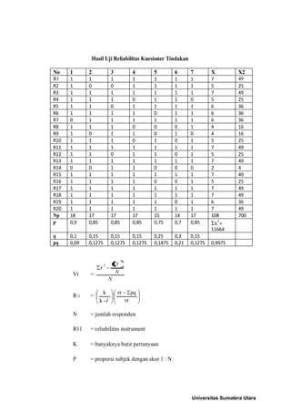Appendix (1) | PDF