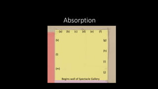 Appendix A | PPTX