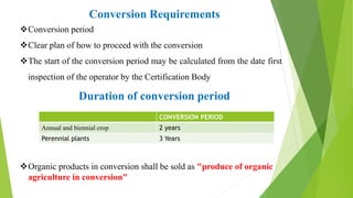ORGANIC CROP PRODUCTION STANDARDS OVERLOOK CREATED BY MS.ANUSREE. | PPTX