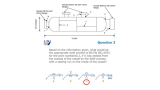 appendix 15 - Welding Symbols.pptx