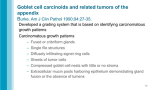 the LAMN and Goblet cell adenocarcinoma.pdf