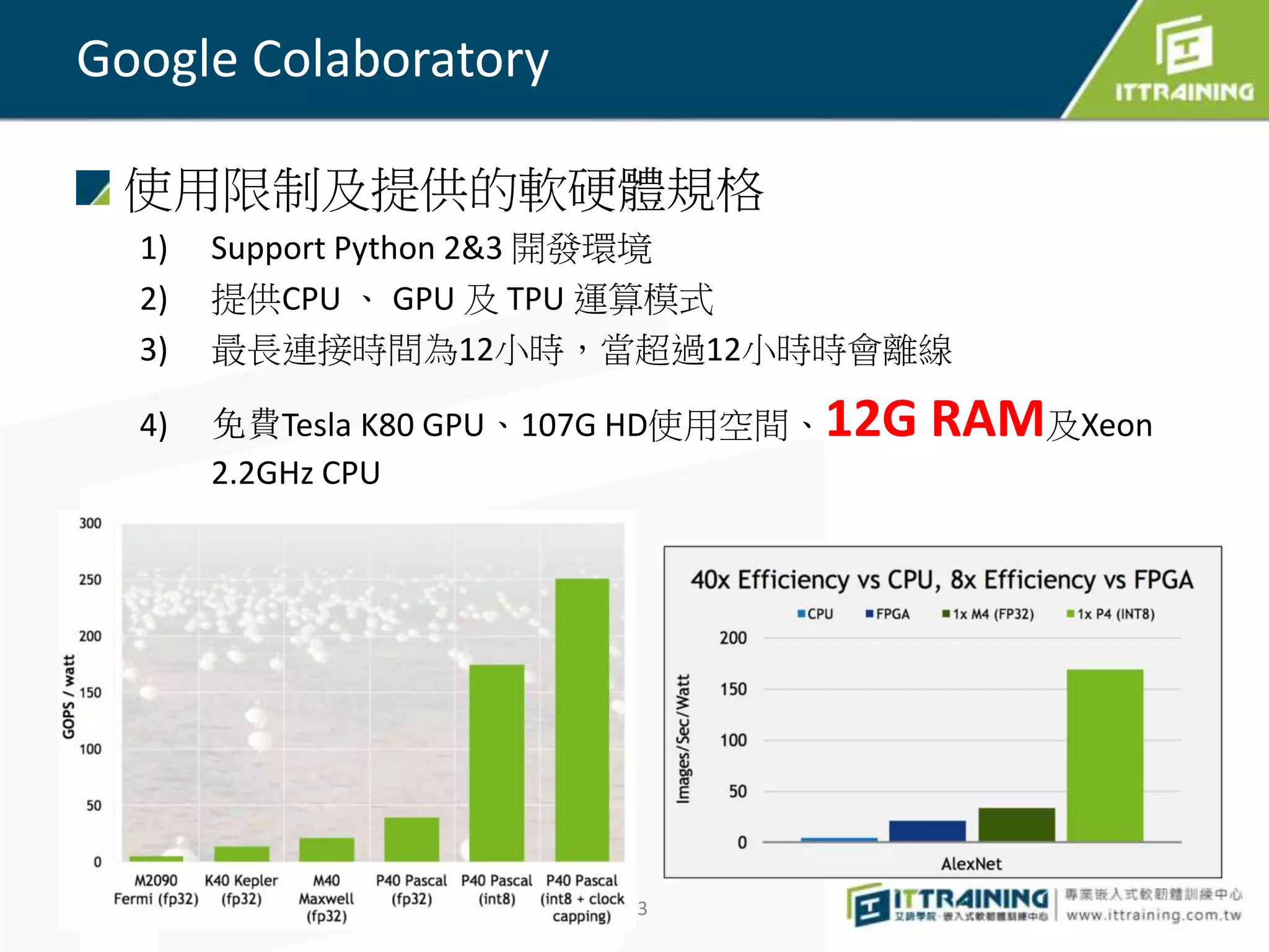 Appendix 1 Goolge colab | PPT