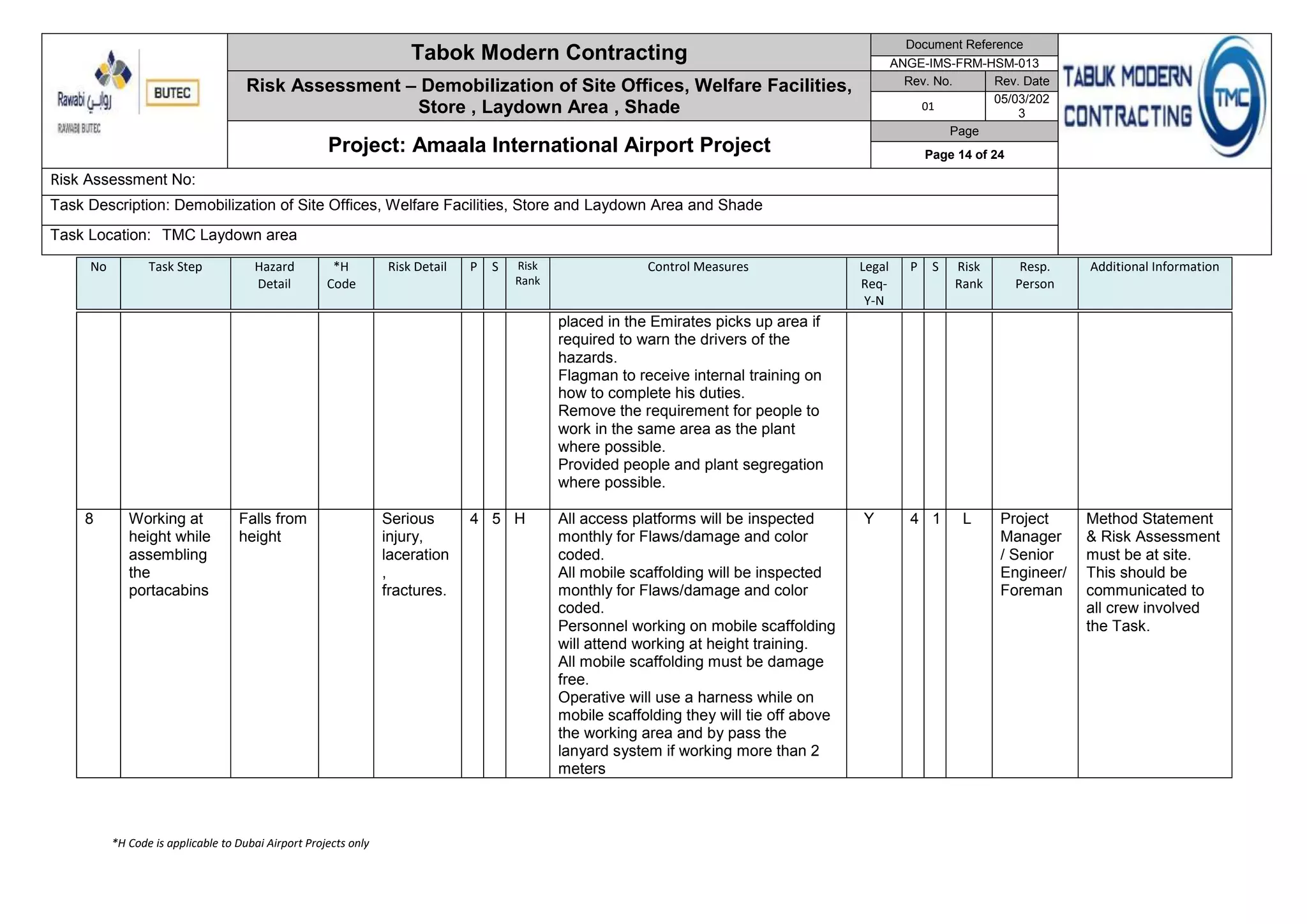 Appendix 23.3 HS-RA-33 Demobilization of Site Offices Welfare ...