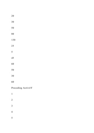 Appendix 2 Computer project Exercises 6i1Part BYou have .docx