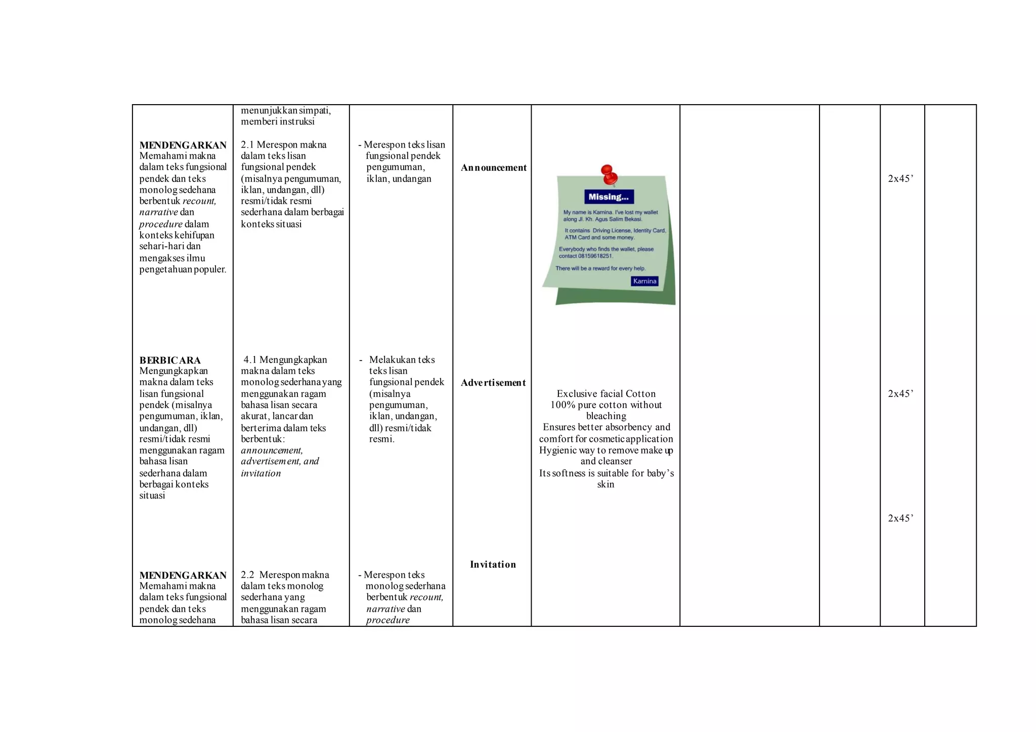 MENDENGARKAN
Memahami makna
dalam teks fungsional
pendek dan teks
monologsedehana
berbentuk recount,
narrative dan
procedure dalam
konteks kehifupan
sehari-hari dan
mengakses ilmu
pengetahuanpopuler.
BERBICARA
Mengungkapkan
makna dalam teks
lisan fungsional
pendek (misalnya
pengumuman, iklan,
undangan, dll)
resmi/tidak resmi
menggunakan ragam
bahasa lisan
sederhana dalam
berbagai konteks
situasi
MENDENGARKAN
Memahami makna
dalam teks fungsional
pendek dan teks
monologsedehana
menunjukkansimpati,
memberi instruksi
2.1 Merespon makna
dalam teks lisan
fungsional pendek
(misalnya pengumuman,
iklan, undangan, dll)
resmi/tidak resmi
sederhana dalam berbagai
konteks situasi
4.1 Mengungkapkan
makna dalam teks
monologsederhanayang
menggunakan ragam
bahasa lisan secara
akurat, lancardan
berterima dalam teks
berbentuk:
announcement,
advertisement, and
invitation
2.2 Meresponmakna
dalam teks monolog
sederhana yang
menggunakan ragam
bahasa lisan secara
- Merespon teks lisan
fungsional pendek
pengumuman,
iklan, undangan
- Melakukan teks
teks lisan
fungsional pendek
(misalnya
pengumuman,
iklan, undangan,
dll) resmi/tidak
resmi.
- Merespon teks
monologsederhana
berbentuk recount,
narrative dan
procedure
Announcement
Advertisement
Invitation
Exclusive facial Cotton
100% pure cotton without
bleaching
Ensures better absorbency and
comfort for cosmeticapplication
Hygienic way to remove make up
and cleanser
Its softness is suitable for baby’s
skin
2x45’
2x45’
2x45’
 