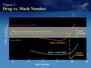 High Altitude Flight Operations | PPT