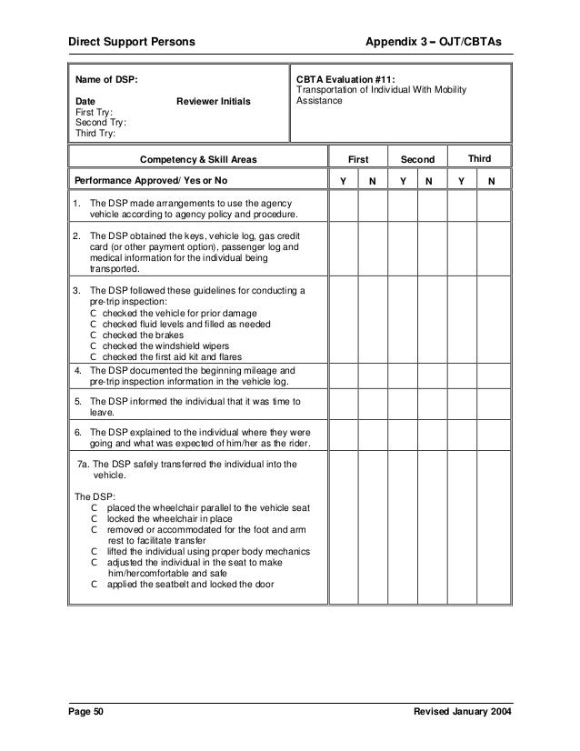 ojt modules and guidelines Each aashtoware project module addresses the needs of the transportation agency during a particular phase in the construction life cycle, beginning with project definition, through the archival of final contract information, and beyond. ojt modules and guidelines Each aashtoware project module addresses the needs of the transportation agency during a particular phase in the construction life cycle, beginning with project definition, through the archival of final contract information, and beyond.