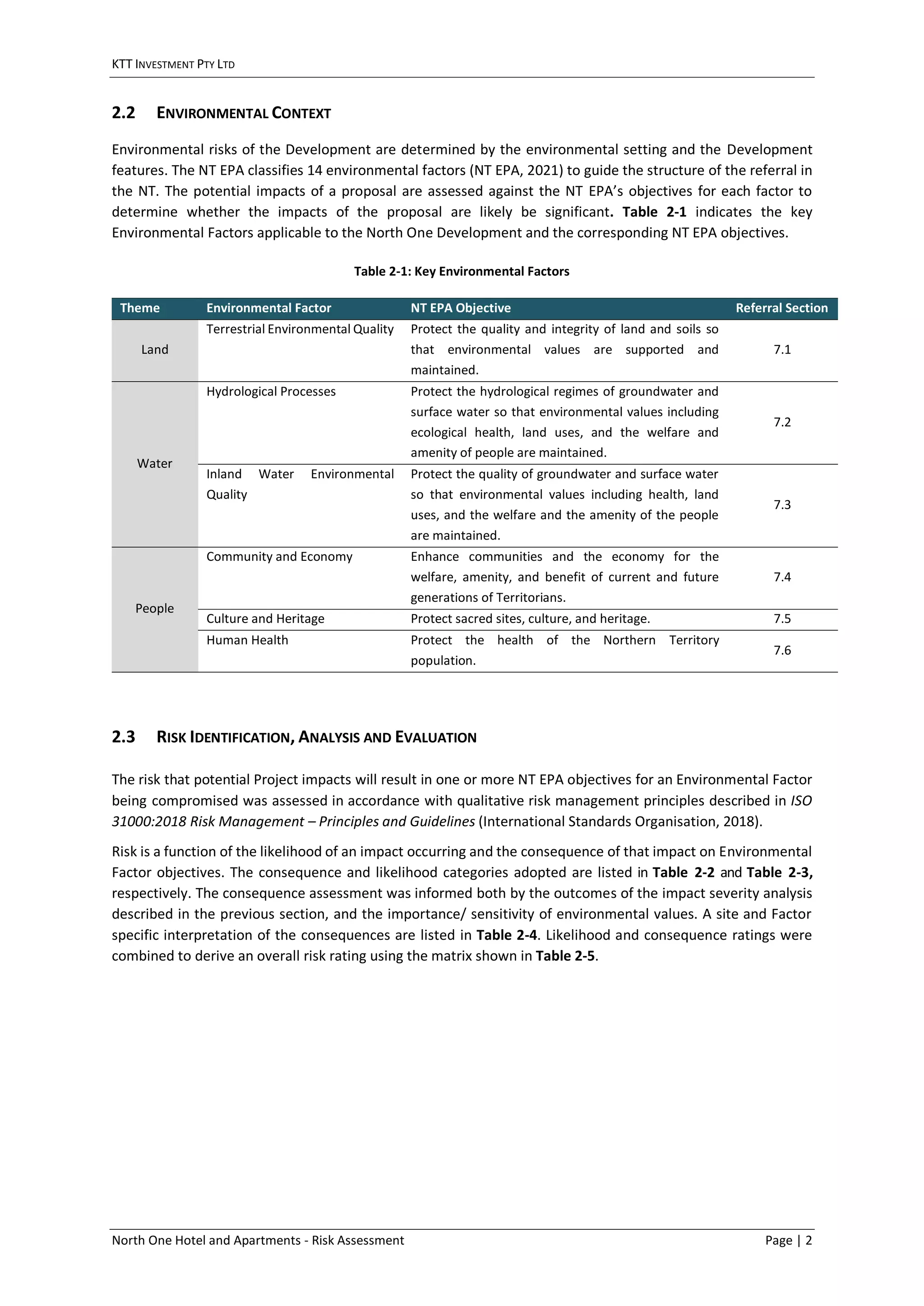 Curated visual reference: Fresh Look at Appendix4 Risk Assessment Pdf