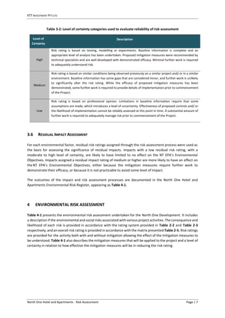 Picture of A risk management model of apartment development projects using system ...