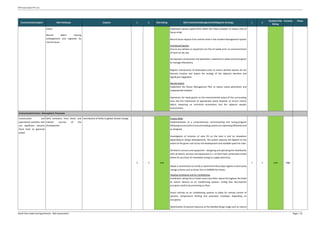 appendix4-risk-assessment.PDF