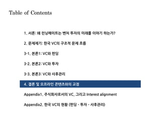 1. 서론: 왜 런닝메이트는 벤처 투자의 미래를 이야기 하는가?
2. 문제제기: 한국 VC의 구조적 문제 흐름
3-1. 본론1: VC와 펀딩
3-2. 본론2: VC와 투자
3-3. 본론3: VC와 사후관리
4. 결론 및 오프라인 콘텐츠와의 교점
Appendix1. 주식회사로서의 VC, 그리고 Interest alignment
Appendix2. 한국 VC의 현황 (펀딩 ­ 투자 ­ 사후관리)
Table	of	Contents
 