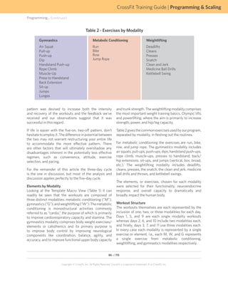 CrossFit Training Guide | Programming  Scaling
Programming... (continued)


                                              Table 2 - Exercises by Modality

        Gymnastics                                   Metabolic Conditioning                              Weightlifting
        Air Squat                                    Run                                                 Deadlifts
        Pull-up                                      Bike                                                Cleans
        Push-up                                      Row                                                 Presses
        Dip                                          Jump Rope                                           Snatch
        Handstand Push-up                                                                                Clean and Jerk
        Rope Climb                                                                                       Medicine Ball Drills
        Muscle-Up                                                                                        Kettlebell Swing
        Press to Handstand
        Back Extension
        Sit-up
        Jumps
        Lunges


pattern was devised to increase both the intensity                          and trunk strength. The weightlifting modality comprises
and recovery of the workouts and the feedback we’ve                         the most important weight training basics, Olympic lifts
received and our observations suggest that it was                           and powerlifting, where the aim is primarily to increase
successful in this regard.                                                  strength, power, and hip/leg capacity.

If life is easier with the five-on, two-off pattern, don’t                  Table 2 gives the common exercises used by our program,
hesitate to employ it. The difference in potential between                  separated by modality, in fleshing out the routines.
the two may not warrant restructuring your entire life
to accommodate the more effective pattern. There                            For metabolic conditioning the exercises are run, bike,
are other factors that will ultimately overshadow any                       row, and jump rope. The gymnastics modality includes
disadvantages inherent in the potentially less effective                    air squats, pull-ups, push-ups, dips, handstand push-ups,
regimen, such as convenience, attitude, exercise                            rope climb, muscle-ups, presses to handstand, back/
selection, and pacing.                                                      hip extensions, sit-ups, and jumps (vertical, box, broad,
                                                                            etc.). The weightlifting modality includes deadlifts,
For the remainder of this article the three-day cycle                       cleans, presses, the snatch, the clean and jerk, medicine
is the one in discussion, but most of the analysis and                      ball drills and throws, and kettlebell swings.
discussion applies perfectly to the five-day cycle.
                                                                            The elements, or exercises, chosen for each modality
Elements by Modality                                                        were selected for their functionality, neuroendocrine
Looking at the Template Macro View (Table 1) it can                         response, and overall capacity to dramatically and
readily be seen that the workouts are composed of                           broadly impact the human body.
three distinct modalities: metabolic conditioning (“M”),
gymnastics (“G”), and weightlifting (“W”). The metabolic                    Workout Structure
conditioning is monostructural activities commonly                          The workouts themselves are each represented by the
referred to as “cardio,” the purpose of which is primarily                  inclusion of one, two, or three modalities for each day.
to improve cardiorespiratory capacity and stamina. The                      Days 1, 5, and 9 are each single modality workouts
gymnastics modality comprises body weight exercises/                        whereas days 2, 6, and 10 include two modalities each,
elements or calisthenics and its primary purpose is                         and finally, days 3, 7, and 11 use three modalities each.
to improve body control by improving neurological                           In every case each modality is represented by a single
components like coordination, balance, agility, and                         exercise or element, i.e., each M, W, and G represents
accuracy, and to improve functional upper body capacity                     a single exercise from metabolic conditioning,
                                                                            weightlifting, and gymnastics modalities respectively.


                                                                    86 of 115


                       Copyright © CrossFit, Inc. All Rights Reserved. CrossFit is a registered trademark ‰ of CrossFit, Inc.
 