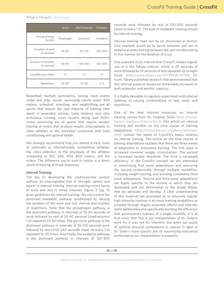 crossfit level 1 guide crossfit level 1 study guide