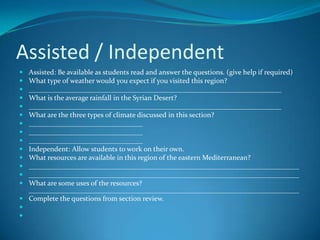 Assisted / Independent
 Assisted: Be available as students read and answer the questions. (give help if required)
 What type of weather would you expect if you visited this region?
 _______________________________________________________________________
 What is the average rainfall in the Syrian Desert?
 _______________________________________________________________________
 What are the three types of climate discussed in this section?
 ________________________________
 ________________________________
 ________________________________
 Independent: Allow students to work on their own.
 What resources are available in this region of the eastern Mediterranean?
 ____________________________________________________________________________
 ____________________________________________________________________________
 What are some uses of the resources?
  ____________________________________________________________________________
 Complete the questions from section review.


 