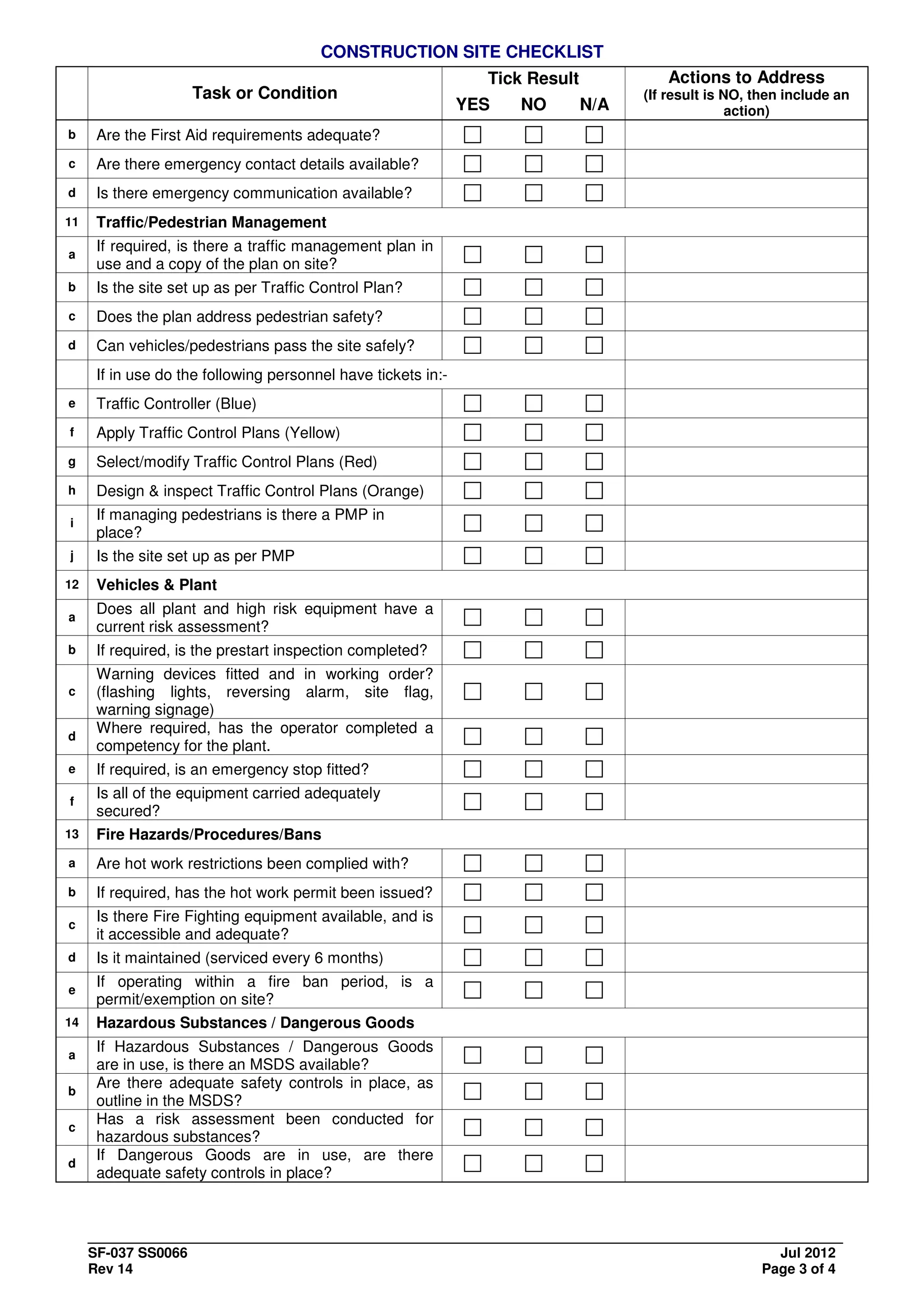 Appendix a7 weekly site inspection checklist | PDF