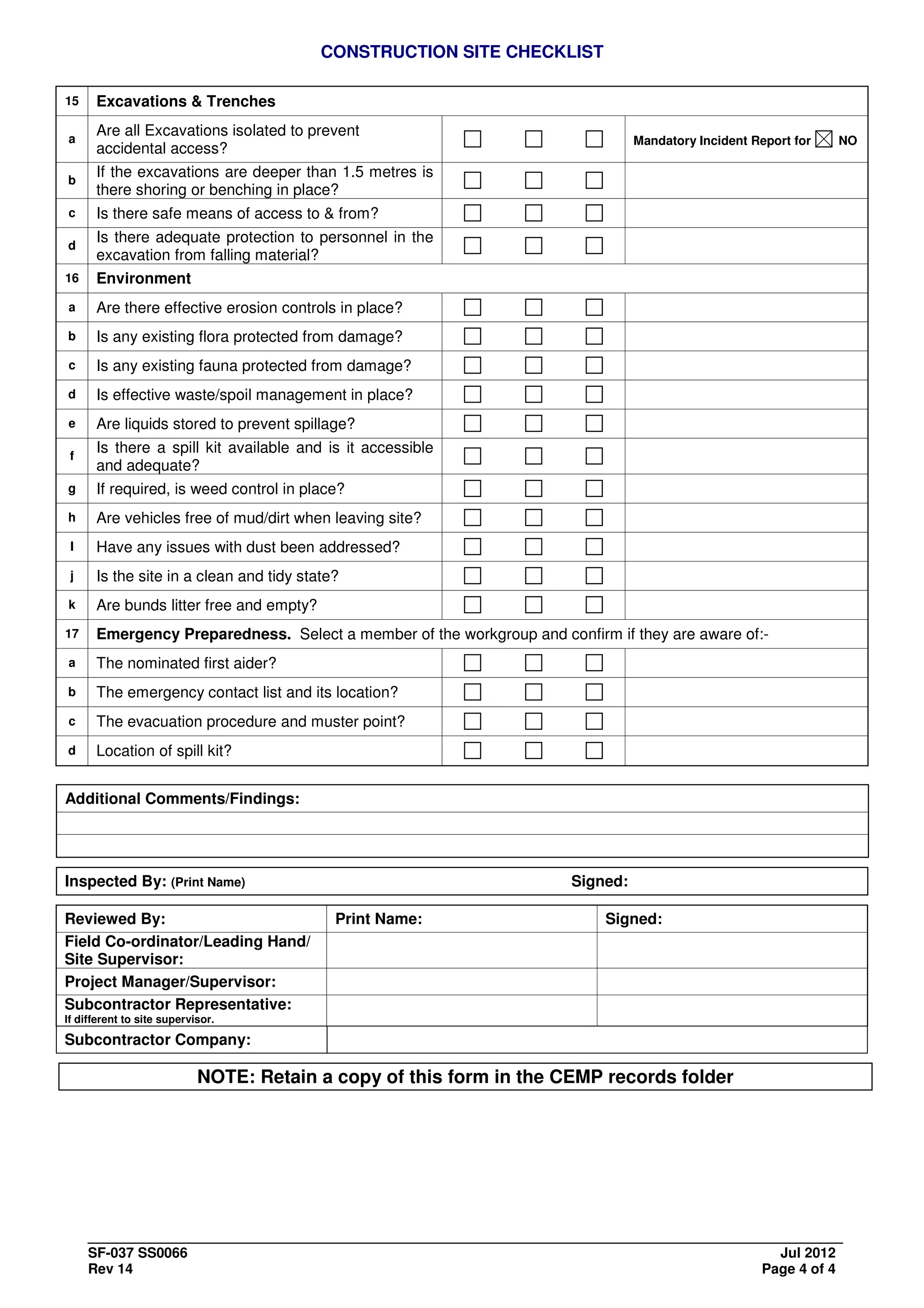 Appendix a7 weekly site inspection checklist | PDF